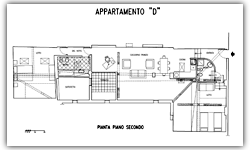 Interno D