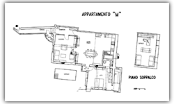 Interno M